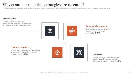 Managing_Customer_Attrition_Rates_To_Increase_Profits_Ppt_PowerPoint_Presentation_Complete_Deck_With_Slides_Slide_10.jpg