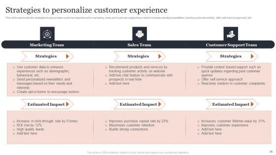 Managing_Customer_Attrition_Rates_To_Increase_Profits_Ppt_PowerPoint_Presentation_Complete_Deck_With_Slides_Slide_16.jpg