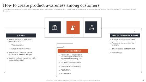 Managing_Customer_Attrition_Rates_To_Increase_Profits_Ppt_PowerPoint_Presentation_Complete_Deck_With_Slides_Slide_20.jpg