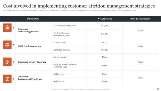 Managing_Customer_Attrition_Rates_To_Increase_Profits_Ppt_PowerPoint_Presentation_Complete_Deck_With_Slides_Slide_26.jpg