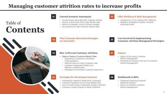 Managing_Customer_Attrition_Rates_To_Increase_Profits_Ppt_PowerPoint_Presentation_Complete_Deck_With_Slides_Slide_3.jpg