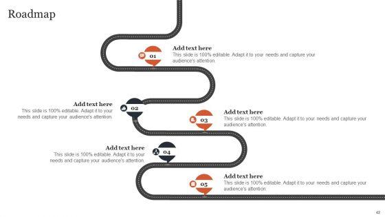 Managing_Customer_Attrition_Rates_To_Increase_Profits_Ppt_PowerPoint_Presentation_Complete_Deck_With_Slides_Slide_42.jpg