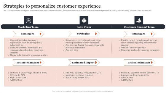 Managing_Customer_Attrition_Strategies_To_Personalize_Customer_Experience_Topics_PDF_Slide_1.jpg