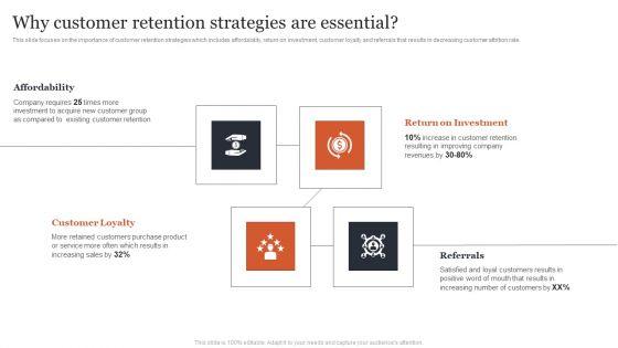 Managing_Customer_Attrition_Why_Customer_Retention_Strategies_Are_Essential_Diagrams_PDF_Slide_1.jpg