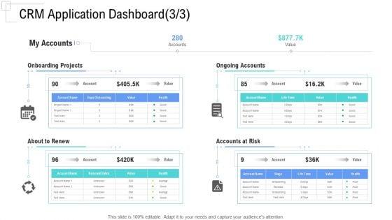 Managing_Customer_Experience_CRM_Application_Dashboard_Accounts_Introduction_PDF_Slide_1.jpg