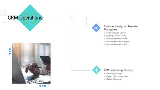 Managing_Customer_Experience_CRM_Operations_Demonstration_PDF_Slide_1.jpg