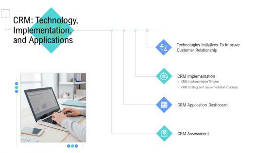 Managing_Customer_Experience_CRM_Technology_Implementation_And_Applications_Microsoft_PDF_Slide_1.jpg