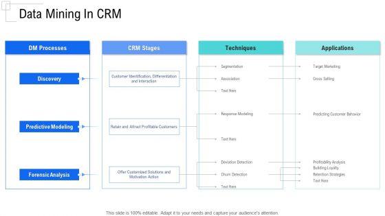 Managing_Customer_Experience_Data_Mining_In_CRM_Template_PDF_Slide_1.jpg