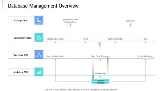 Managing_Customer_Experience_Database_Management_Overview_Pictures_PDF_Slide_1.jpg