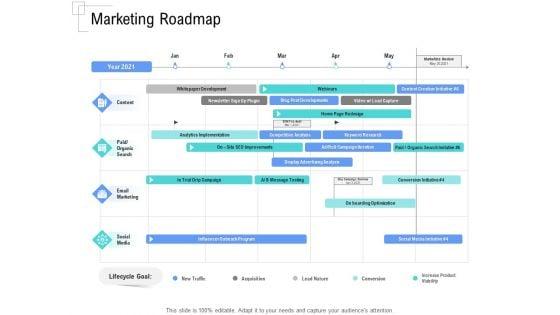 Managing_Customer_Experience_Marketing_Roadmap_Clipart_PDF_Slide_1.jpg