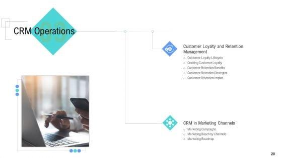 Managing_Customer_Experience_Ppt_PowerPoint_Presentation_Complete_Deck_With_Slides_Slide_20.jpg