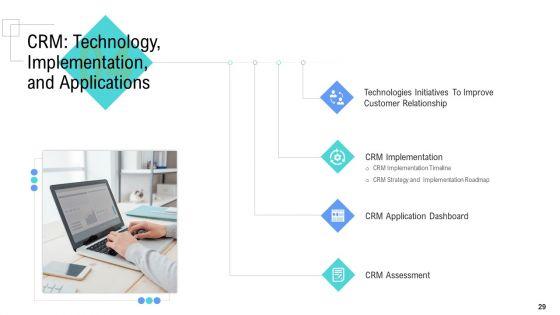 Managing_Customer_Experience_Ppt_PowerPoint_Presentation_Complete_Deck_With_Slides_Slide_29.jpg