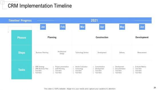 Managing_Customer_Experience_Ppt_PowerPoint_Presentation_Complete_Deck_With_Slides_Slide_31.jpg