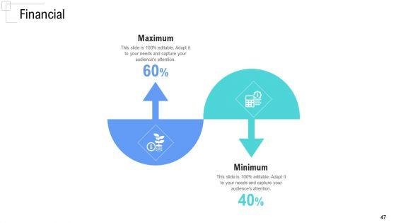 Managing_Customer_Experience_Ppt_PowerPoint_Presentation_Complete_Deck_With_Slides_Slide_47.jpg