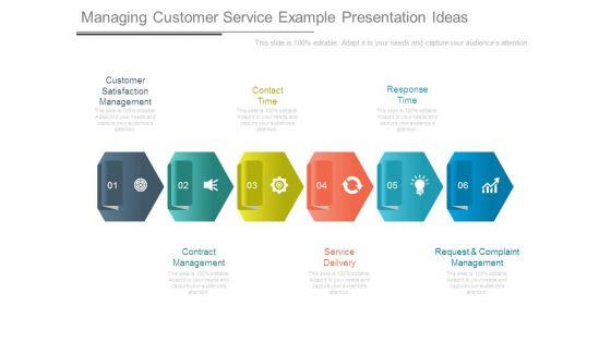 Managing_Customer_Service_Example_Presentation_Ideas_1.jpg