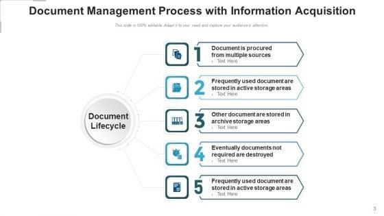 Managing_Documents_Collaboration_Hierarchy_Ppt_PowerPoint_Presentation_Complete_Deck_With_Slides_Slide_3.jpg