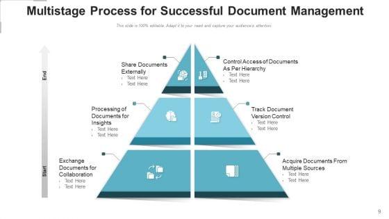 Managing_Documents_Collaboration_Hierarchy_Ppt_PowerPoint_Presentation_Complete_Deck_With_Slides_Slide_9.jpg