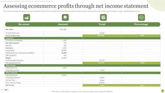 Managing_E_Commerce_Business_Accounting_Assessing_Ecommerce_Profits_Through_Net_Income_Statement_Information_PDF_Slide_1.jpg