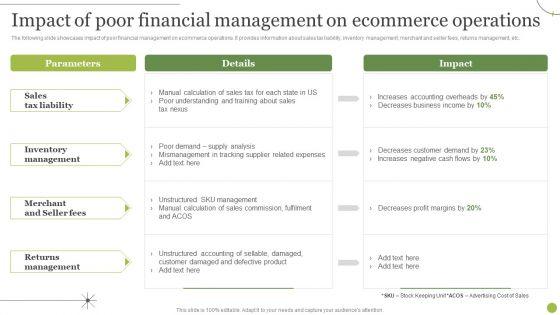 Managing_E_Commerce_Business_Accounting_Impact_Of_Poor_Financial_Management_On_Ecommerce_Operations_Icons_PDF_Slide_1.jpg