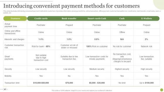 Managing_E_Commerce_Business_Accounting_Introducing_Convenient_Payment_Methods_For_Customers_Structure_PDF_Slide_1.jpg