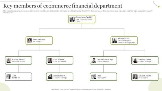 Managing_E_Commerce_Business_Accounting_Key_Members_Of_Ecommerce_Financial_Department_Topics_PDF_Slide_1.jpg