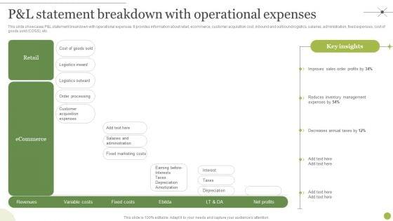 Managing_E_Commerce_Business_Accounting_Pand_L_Statement_Breakdown_With_Operational_Expenses_Microsoft_PDF_Slide_1.jpg