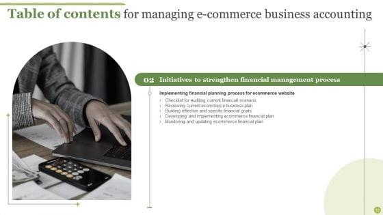 Managing_E_Commerce_Business_Accounting_Ppt_PowerPoint_Presentation_Complete_Deck_With_Slides_Slide_12.jpg