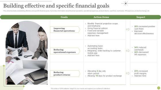 Managing_E_Commerce_Business_Accounting_Ppt_PowerPoint_Presentation_Complete_Deck_With_Slides_Slide_15.jpg