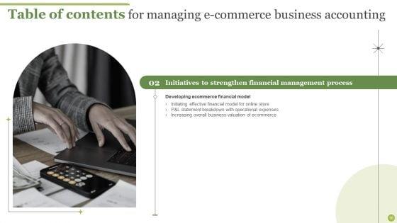 Managing_E_Commerce_Business_Accounting_Ppt_PowerPoint_Presentation_Complete_Deck_With_Slides_Slide_18.jpg