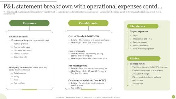 Managing_E_Commerce_Business_Accounting_Ppt_PowerPoint_Presentation_Complete_Deck_With_Slides_Slide_21.jpg