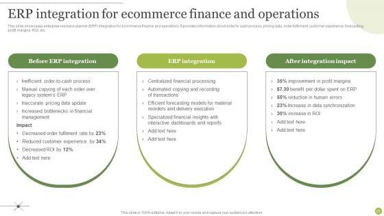 Managing_E_Commerce_Business_Accounting_Ppt_PowerPoint_Presentation_Complete_Deck_With_Slides_Slide_25.jpg