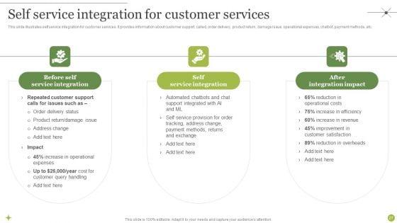 Managing_E_Commerce_Business_Accounting_Ppt_PowerPoint_Presentation_Complete_Deck_With_Slides_Slide_27.jpg