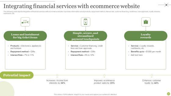 Managing_E_Commerce_Business_Accounting_Ppt_PowerPoint_Presentation_Complete_Deck_With_Slides_Slide_29.jpg