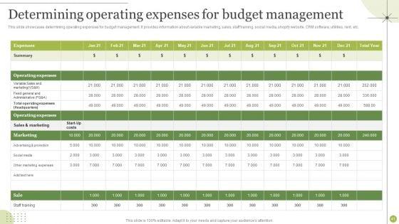 Managing_E_Commerce_Business_Accounting_Ppt_PowerPoint_Presentation_Complete_Deck_With_Slides_Slide_41.jpg