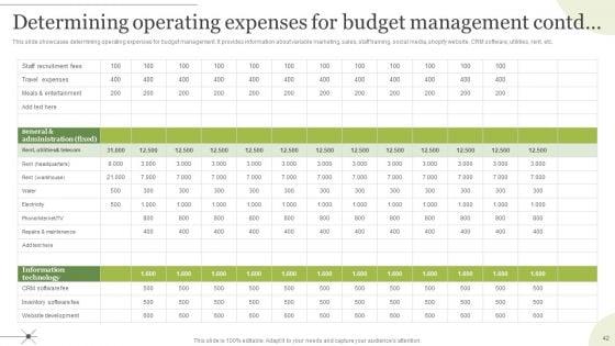 Managing_E_Commerce_Business_Accounting_Ppt_PowerPoint_Presentation_Complete_Deck_With_Slides_Slide_42.jpg