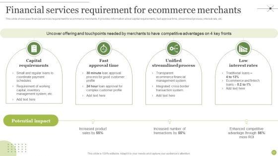 Managing_E_Commerce_Business_Accounting_Ppt_PowerPoint_Presentation_Complete_Deck_With_Slides_Slide_53.jpg