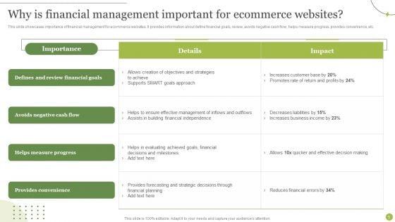 Managing_E_Commerce_Business_Accounting_Ppt_PowerPoint_Presentation_Complete_Deck_With_Slides_Slide_5.jpg