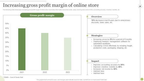Managing_E_Commerce_Business_Accounting_Ppt_PowerPoint_Presentation_Complete_Deck_With_Slides_Slide_9.jpg