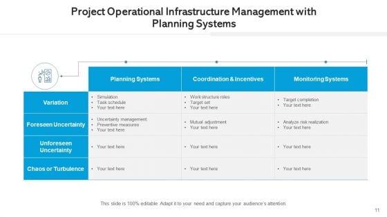 Managing_Functional_Structure_Planning_Ppt_PowerPoint_Presentation_Complete_Deck_With_Slides_Slide_11.jpg