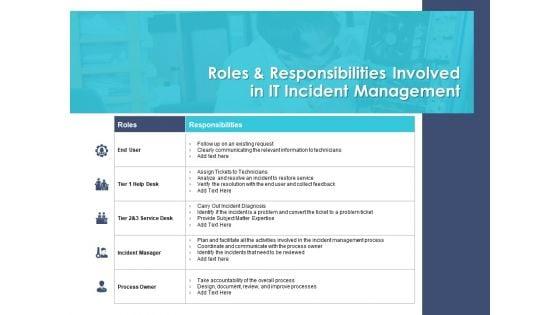 Managing_ITIL_Incidents_Planning_Roles_And_Responsibilities_Involved_In_It_Incident_Management_Microsoft_PDF_Slide_1.jpg