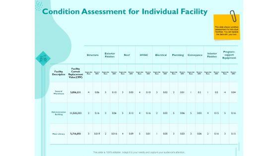 Managing_IT_Operating_System_Condition_Assessment_For_Individual_Facility_Information_PDF_Slide_1.jpg