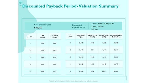 Managing_IT_Operating_System_Discounted_Payback_Period_Valuation_Summary_Inspiration_PDF_Slide_1.jpg