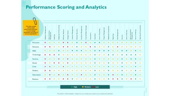 Managing_IT_Operating_System_Performance_Scoring_And_Analytics_Ppt_Infographic_Template_Slides_PDF_Slide_1.jpg