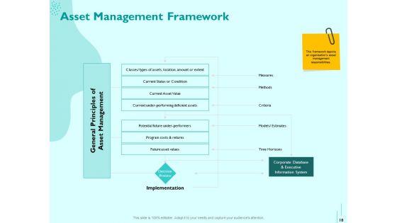 Managing_IT_Operating_System_Ppt_PowerPoint_Presentation_Complete_Deck_With_Slides_Slide_10.jpg