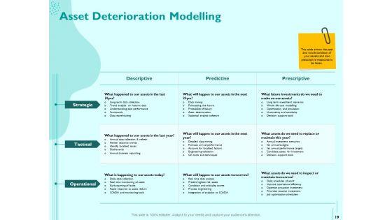 Managing_IT_Operating_System_Ppt_PowerPoint_Presentation_Complete_Deck_With_Slides_Slide_19.jpg