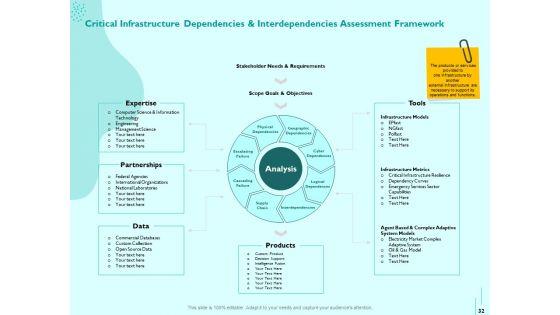 Managing_IT_Operating_System_Ppt_PowerPoint_Presentation_Complete_Deck_With_Slides_Slide_32.jpg