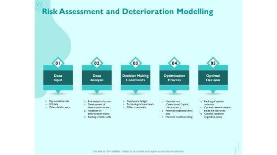 Managing_IT_Operating_System_Risk_Assessment_And_Deterioration_Modelling_Mockup_PDF_Slide_1.jpg