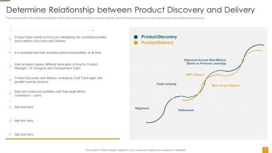 Managing_Initial_Stage_Of_Product_Design_And_Development_Ppt_PowerPoint_Presentation_Complete_Deck_With_Slides_Slide_12.jpg