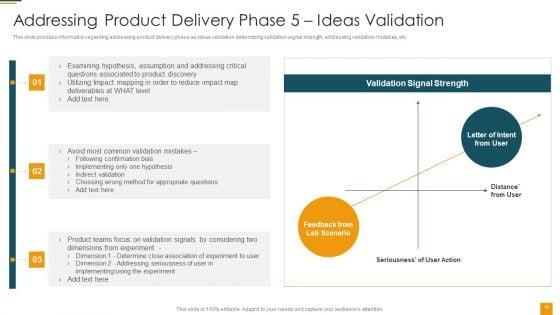 Managing_Initial_Stage_Of_Product_Design_And_Development_Ppt_PowerPoint_Presentation_Complete_Deck_With_Slides_Slide_18.jpg