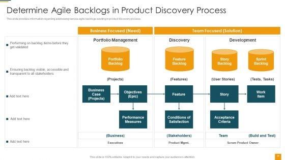 Managing_Initial_Stage_Of_Product_Design_And_Development_Ppt_PowerPoint_Presentation_Complete_Deck_With_Slides_Slide_26.jpg